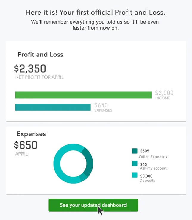 How To Check Your Business Health in QuickBooks Online? 2 Business Health in QuickBooks