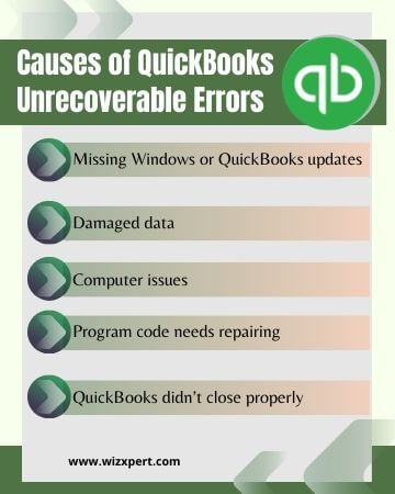 Causes of QuickBooks Unrecoverable Errors 