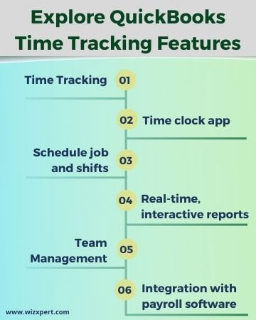 QuickBooks Time Tracking features