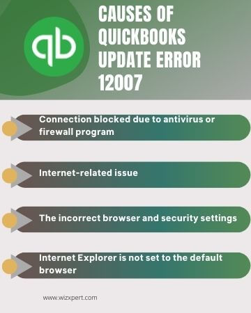Causes of QuickBooks Update Error 12007 