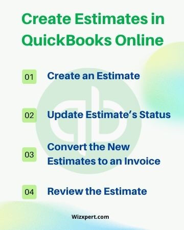 Create Estimates in QuickBooks Online