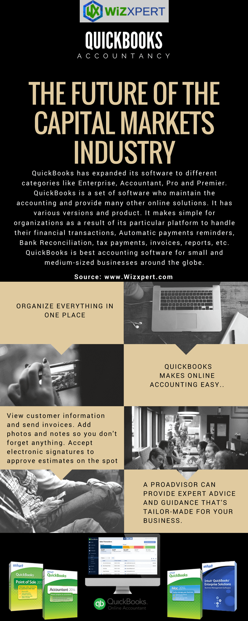 QuickBooks Accountancy: The future of Capital Market Industry