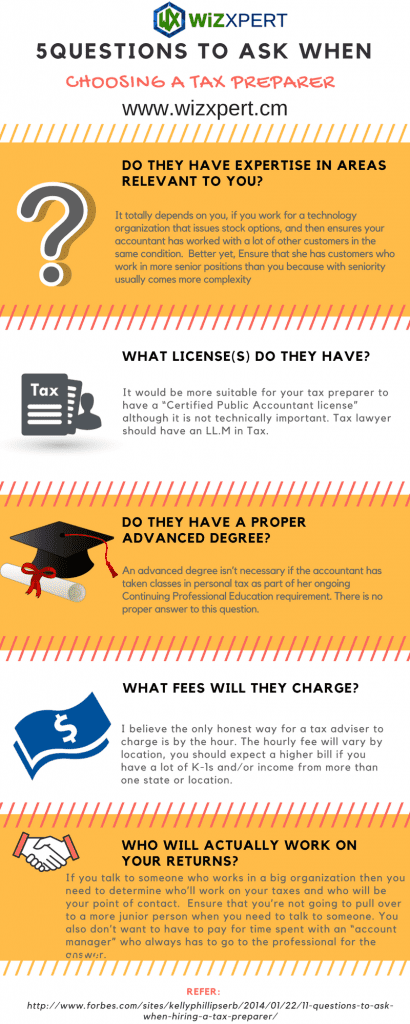 Questions To Ask When Choosing A Tax Preparer 1