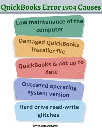 QuickBooks Error 1904 Causes 