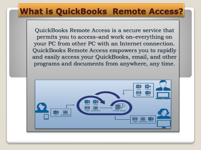 What is QuickBooks Remote Access