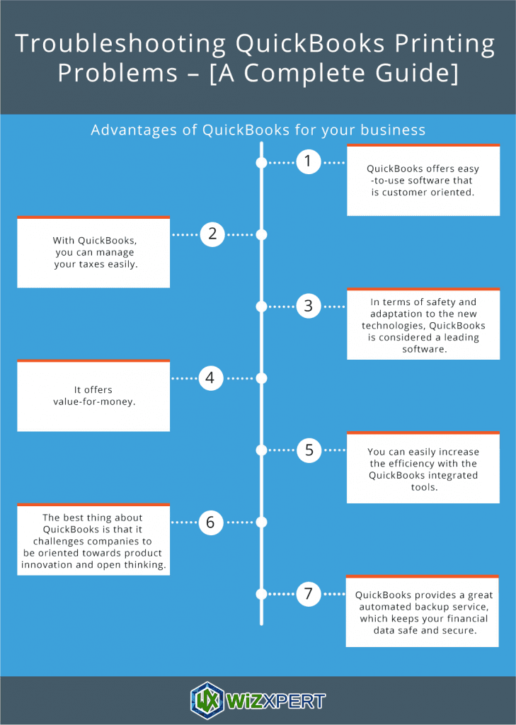 troubleshooting QuickBooks printing problem
