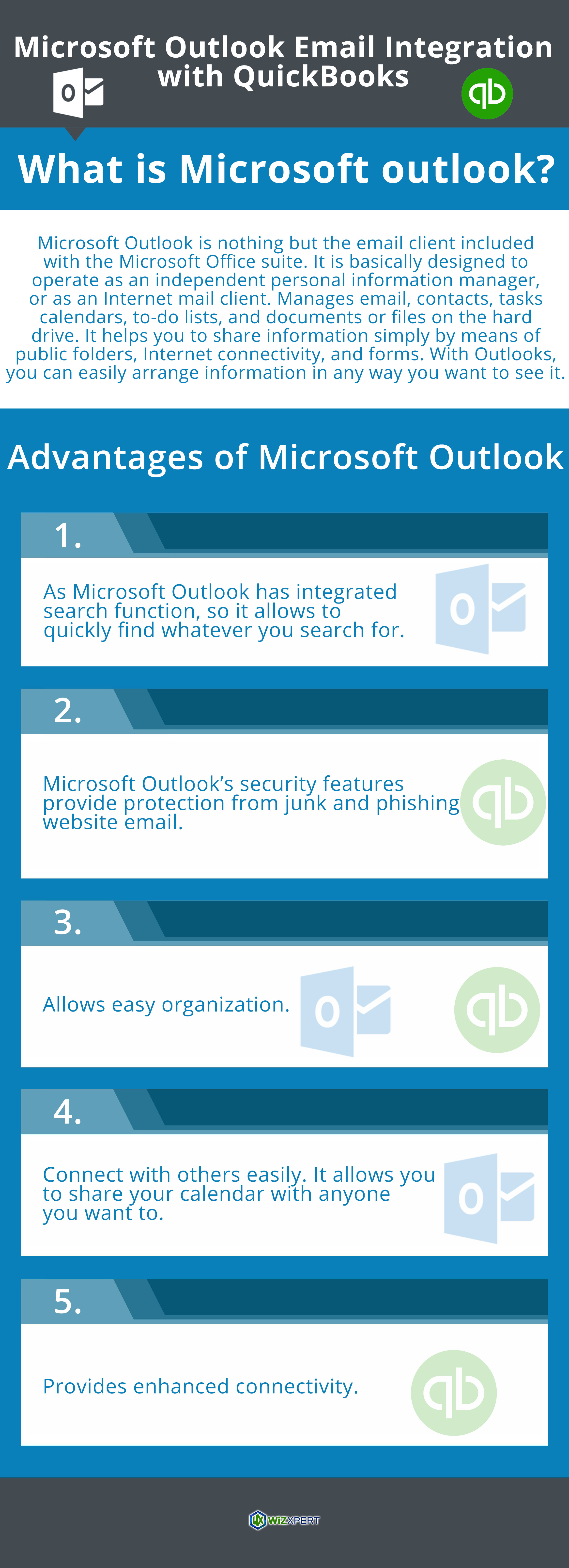 Link Your Microsoft Outlook Email With QuickBooks Without Any Help