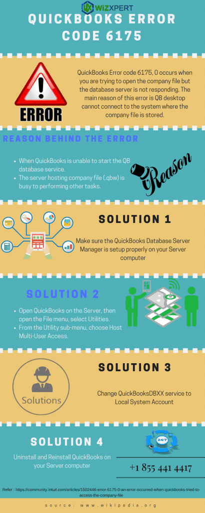 quickbooks error code 6175
