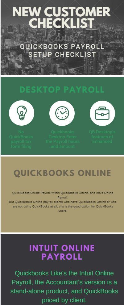 QuickBooks Payroll setup checklist DesktopOnlineIntuit Payroll
