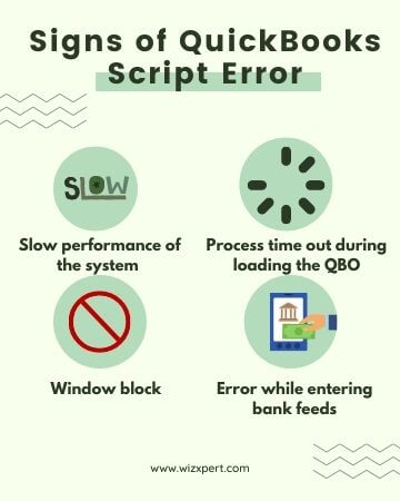 Signs of QuickBooks Script Error 