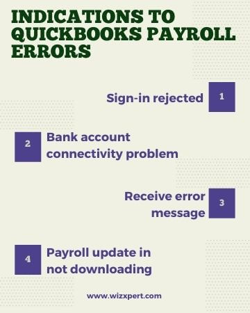 Indications to QuickBooks Payroll Errors 