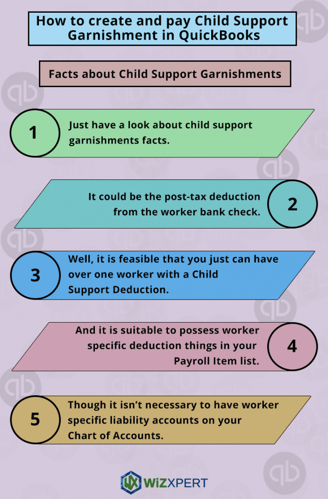 Child support garnishment in QuickBooks