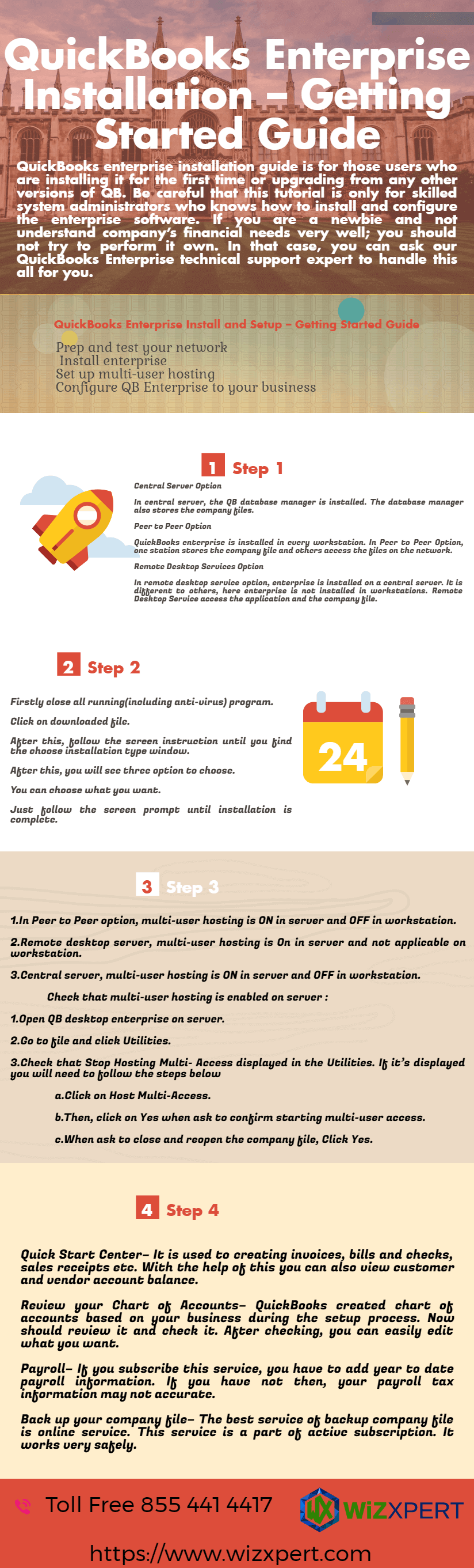 QuickBooks Enterprise Installation Getting Started Infographics