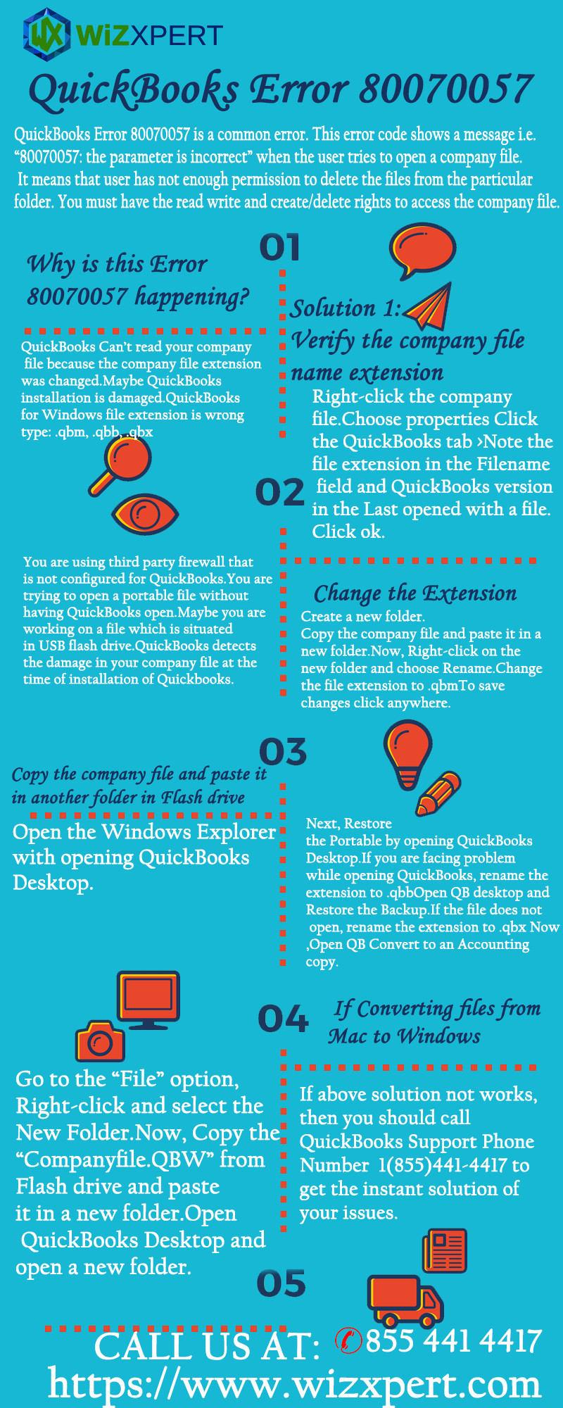 QuickBooks Error 80070057 Infographics