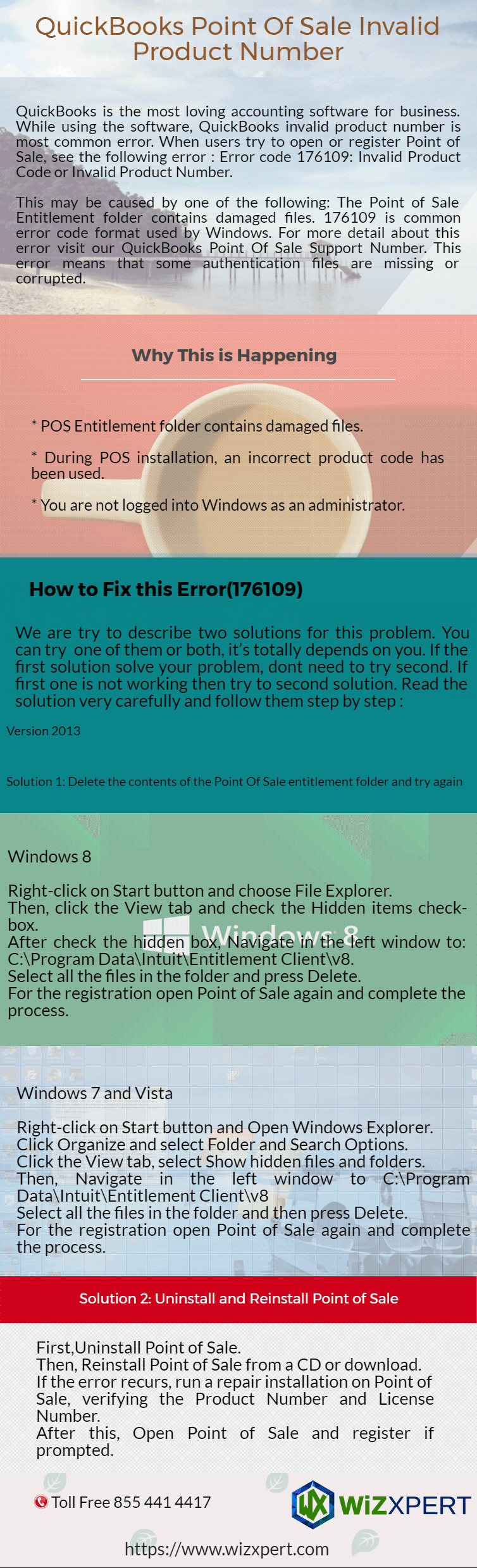 QuickBooks Point of sale invalid Product Number Infographic