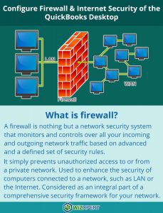 What-is-firewall; QuickBooks Firewall ports