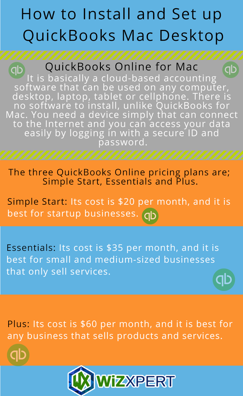 download quickbooks enterprise for mac