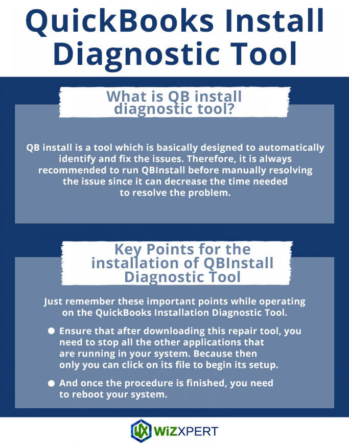 Quickbooks Desktop Install Diagnostic Tool
