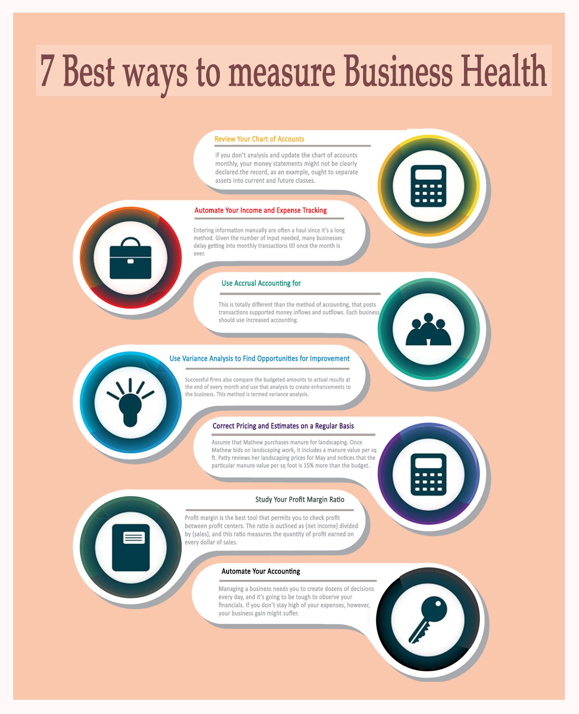 7 Best ways to measure Business Health