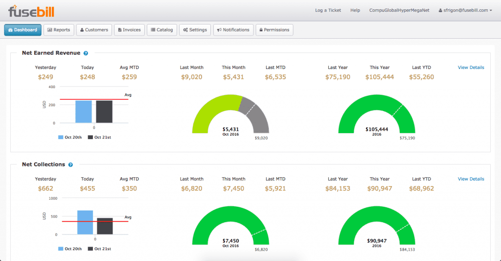 Fusebill; quickbooks alternative