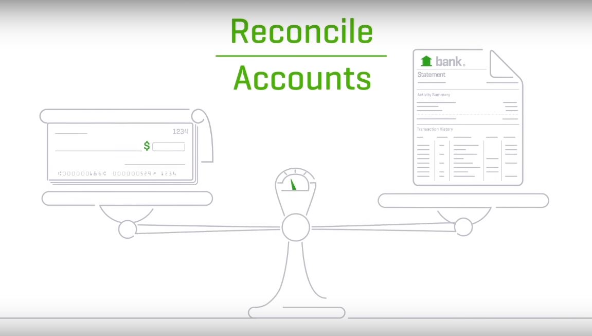 What is Quickbooks Bank Reconciliation Why to Do it.