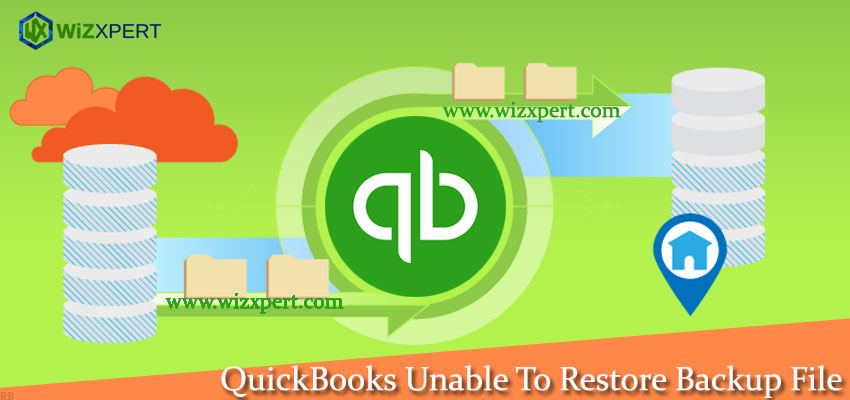 QuickBooks Unable To Restore Backup File