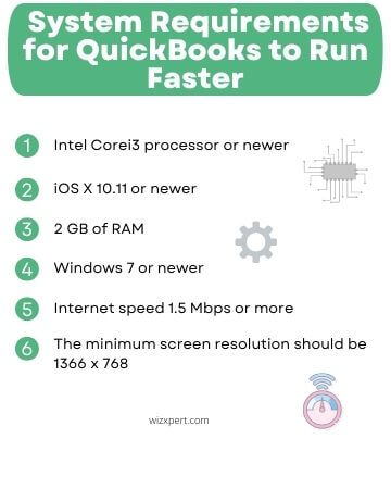 System Requirements for QuickBooks to Run Faster
