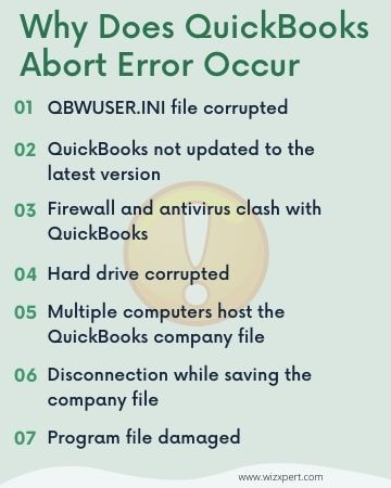 Why does QuickBooks Abort error occur 