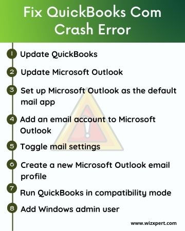 Solutions to Fix QuickBooks com crash error
