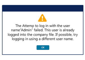 The attempt to log in with the username failed