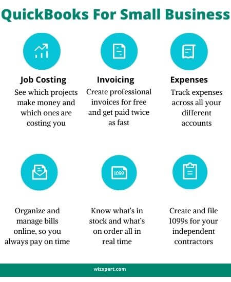 QuickBooks For Small Business