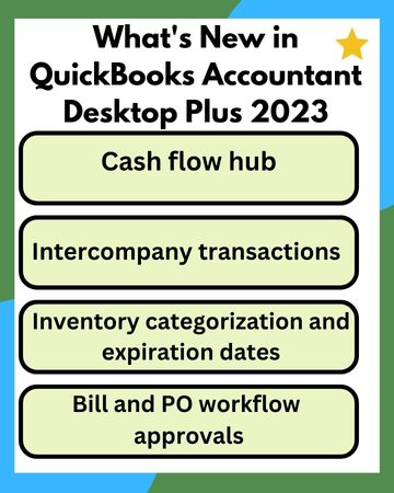 Quickbooks Accountant desktop plus