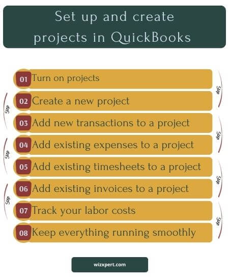 Set up and create projects in QuickBooks