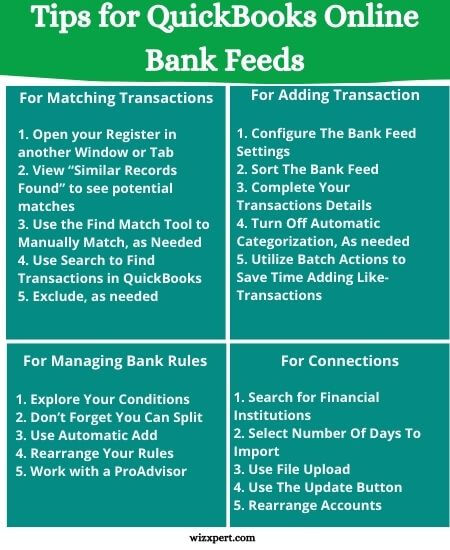 Tips for QuickBooks Online Bank Feeds