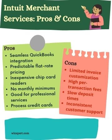 Pros and Cons of Intuit Merchant services