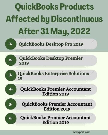 QuickBooks Products Affected by Discontinuous After 31 May, 2022