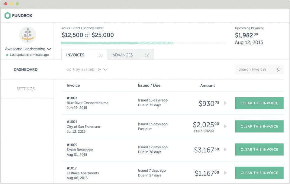 Fundbox dashboard; cash crunch