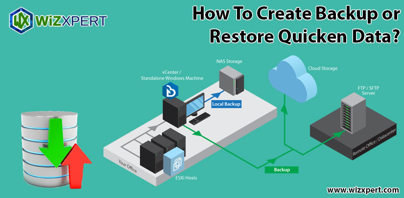 How To Create Backup or Restore Quicken Data