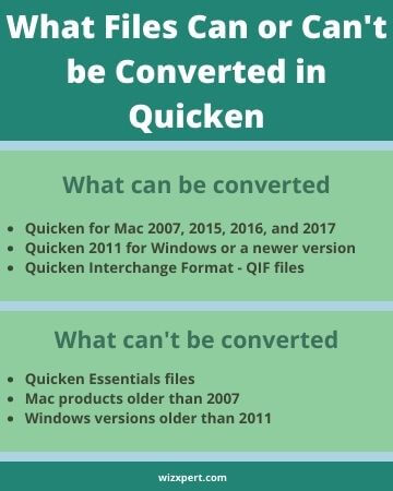 What Files Can or Can't be Converted in Quicken