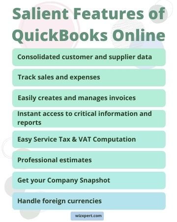 Salient Features of QuickBooks Online