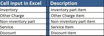 Import or Export MS-Excel file in QuickBooks