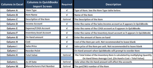 Import MSExcel file;Import or Export MS-Excel file