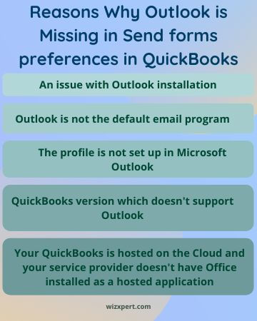 Reasons Why Outlook is Missing in Send forms preferences in QuickBooks