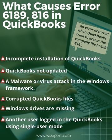 What causes Error 6189, 816 in QuickBooks 