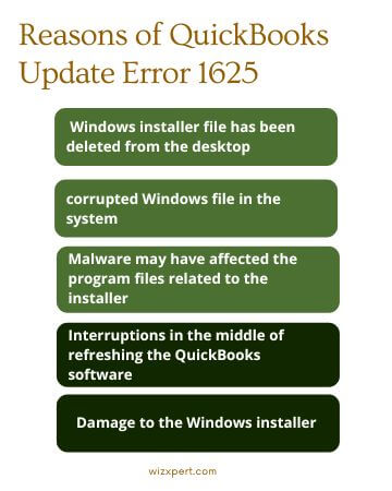 Reasons of QuickBooks Update Error 1625
