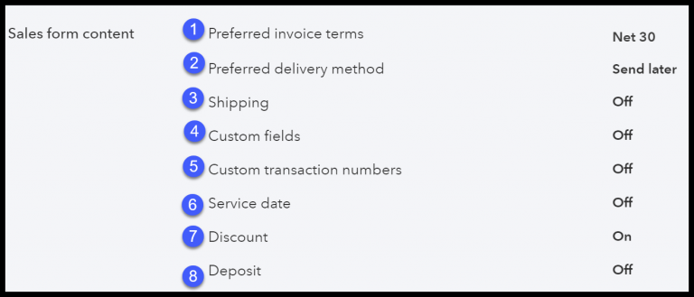 Sales Form Content