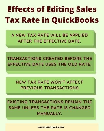 Effects of Editing Sales tax in QuickBooks 