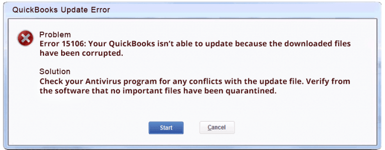 Quickbooks update error 15106