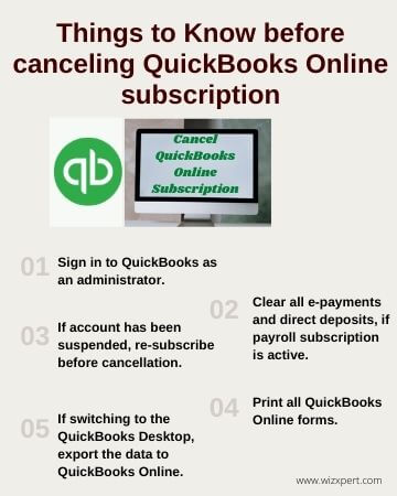 Things to Know before canceling QuickBooks Online subscription