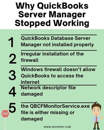 Why QuickBooks Server Manager Stopped Working